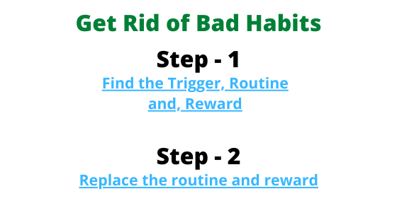 Get Rid of Bad Habits